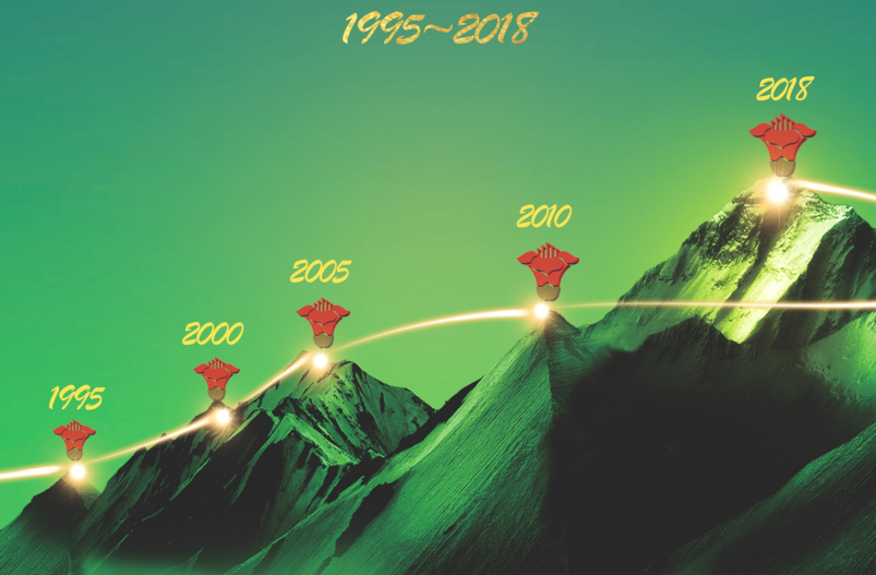 1568510423560059.jpg 持续增长.jpg